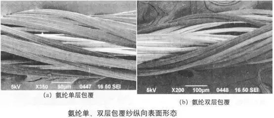 定型機,涂層機,地毯機,地毯背膠機,靜電植絨機