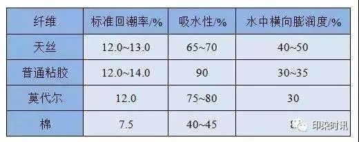 無錫養(yǎng)老院,無錫敬老院,無錫護(hù)理院,經(jīng)開區(qū)養(yǎng)老院,無錫康復(fù)醫(yī)院,術(shù)后康復(fù),癱瘓護(hù)理,阿爾茲海默癥,無錫養(yǎng)老院哪家好,無錫養(yǎng)老哪里好,無錫養(yǎng)老院前十排名