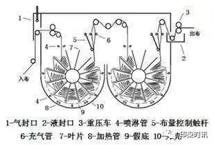 無錫養(yǎng)老院,無錫敬老院,無錫護(hù)理院,經(jīng)開區(qū)養(yǎng)老院,無錫康復(fù)醫(yī)院,術(shù)后康復(fù),癱瘓護(hù)理,阿爾茲海默癥,無錫養(yǎng)老院哪家好,無錫養(yǎng)老哪里好,無錫養(yǎng)老院前十排名